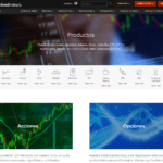 Opiniones e información sobre el broker Interactive Brokers