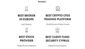 SquaredFinancial En su portal se muestran algunos de los reconocimientos obtenidos por la comunidad financiera