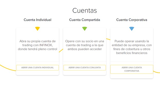 Tipos de cuenta de INFINOX 