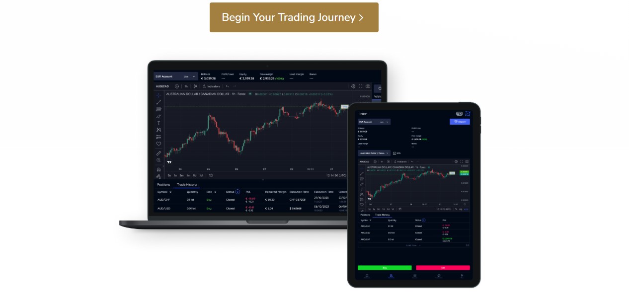 GCW-Management Trading Platform GCW-Management Trading Platform