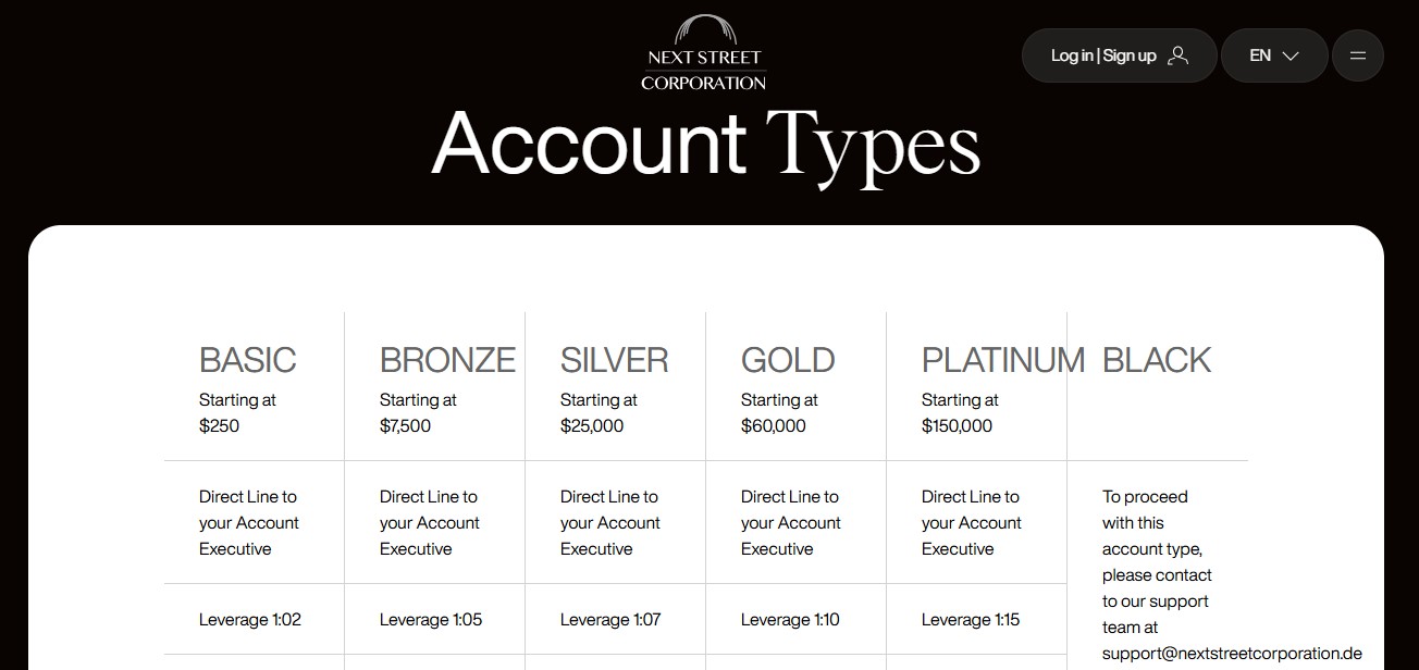 Next Street Corporation Accounts Next Street Corporation Accounts